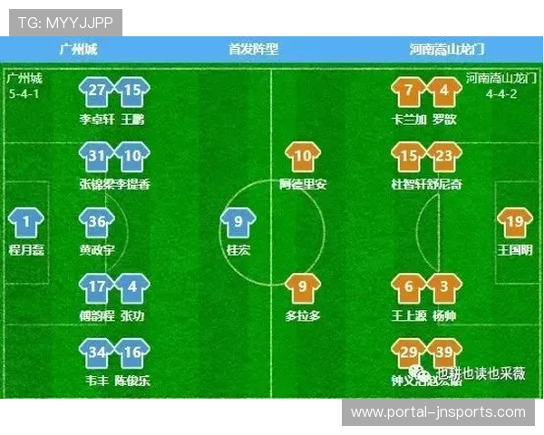 草根足球发展：法甲俱乐部青训营人才输出报告