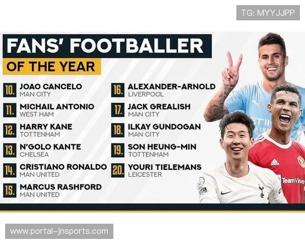 英超年度颁奖典礼筹备，最佳球员提名公布