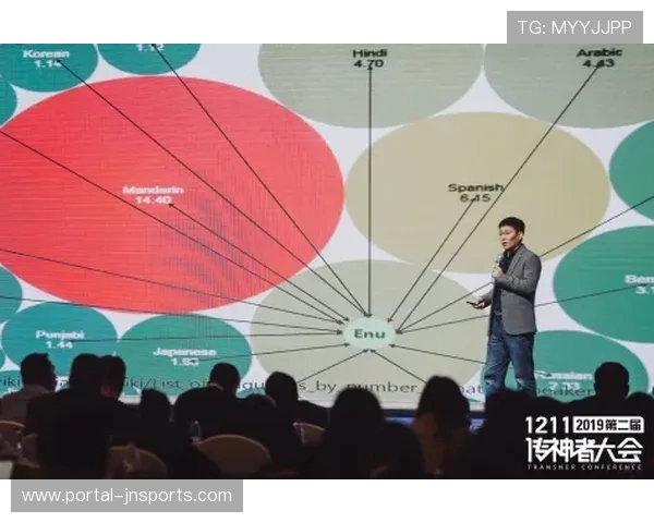 跨界技术融合加速，体育直播边界不断拓展