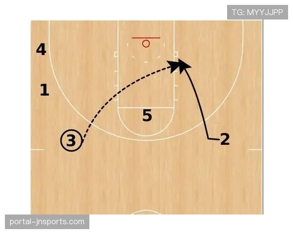 战术图解：国王队如何利用“手递手（DHO）”体系创造联盟第一的底角三分机会